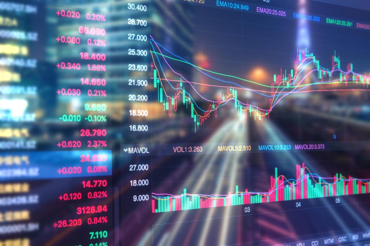 从数字出发，理解德国DAX期货的运行